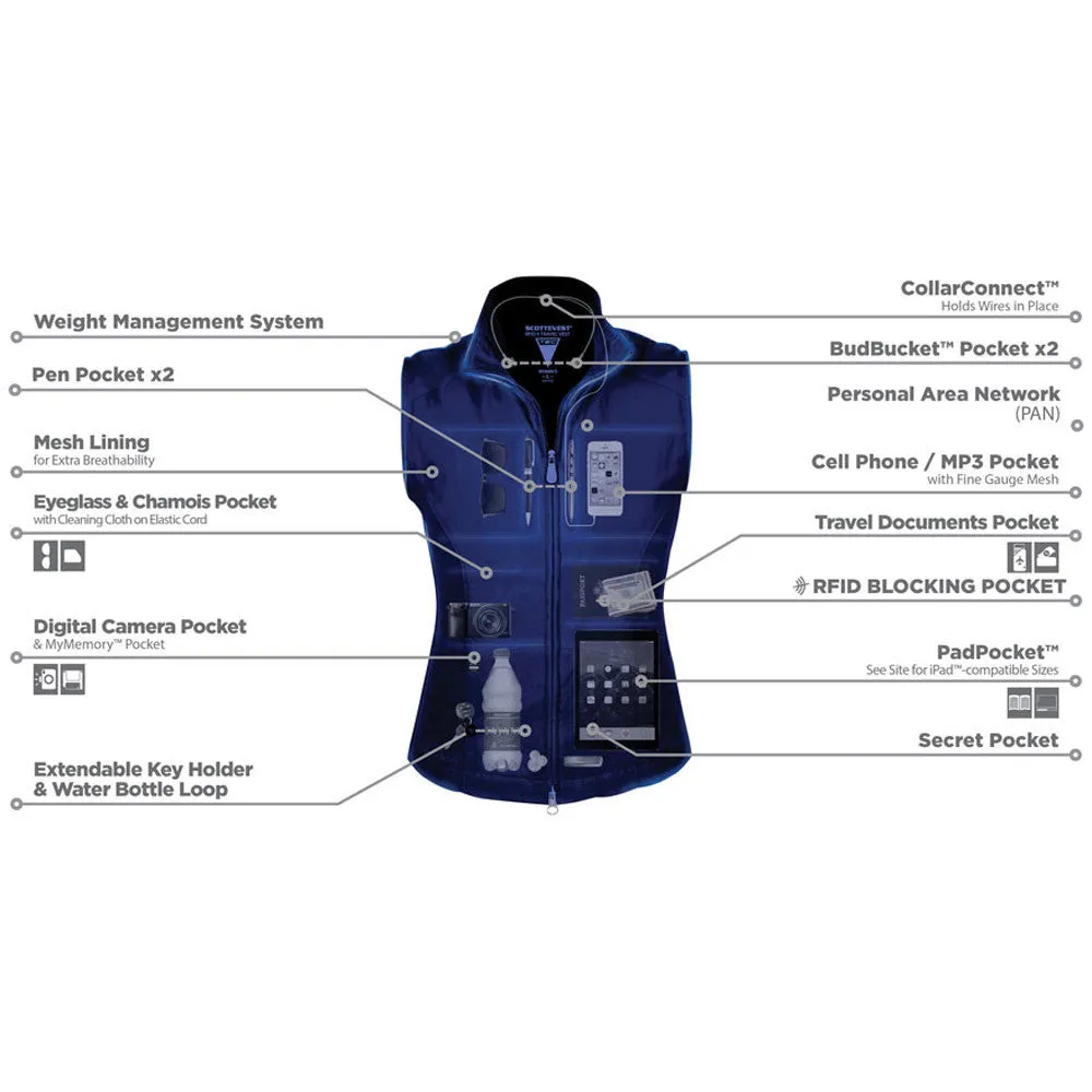 SCOTTeVEST RFID Travel Vest 18 Pockets Womens